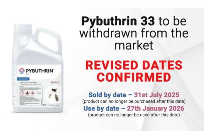 Pybuthrin 33 to be withdrawn from the market